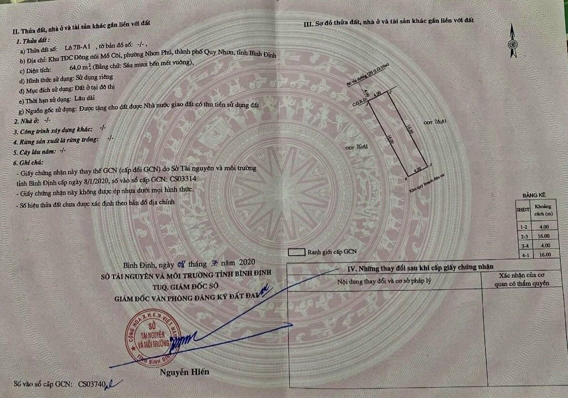 Bán đất khu Núi mồ côi, p.Nhơn Bình, thành phố Quy Nhơn